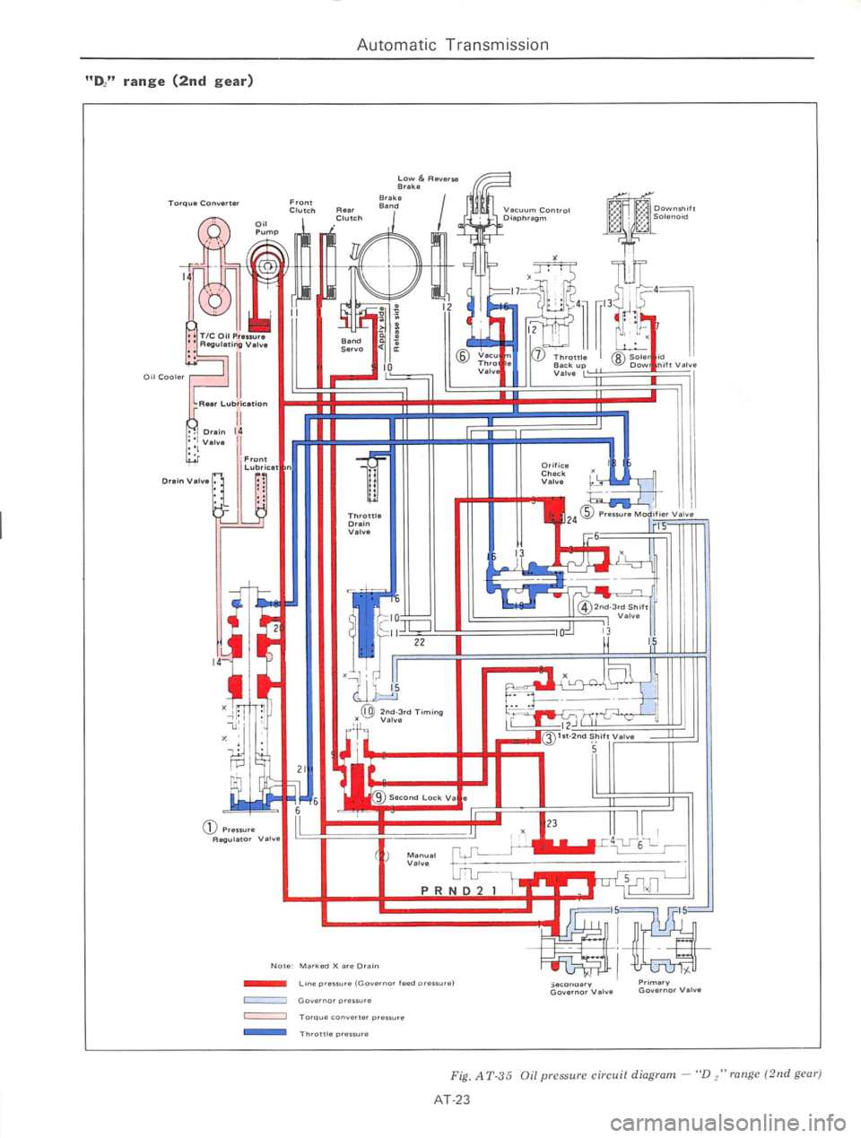 DATSUN 610 1974  Service Manual 
