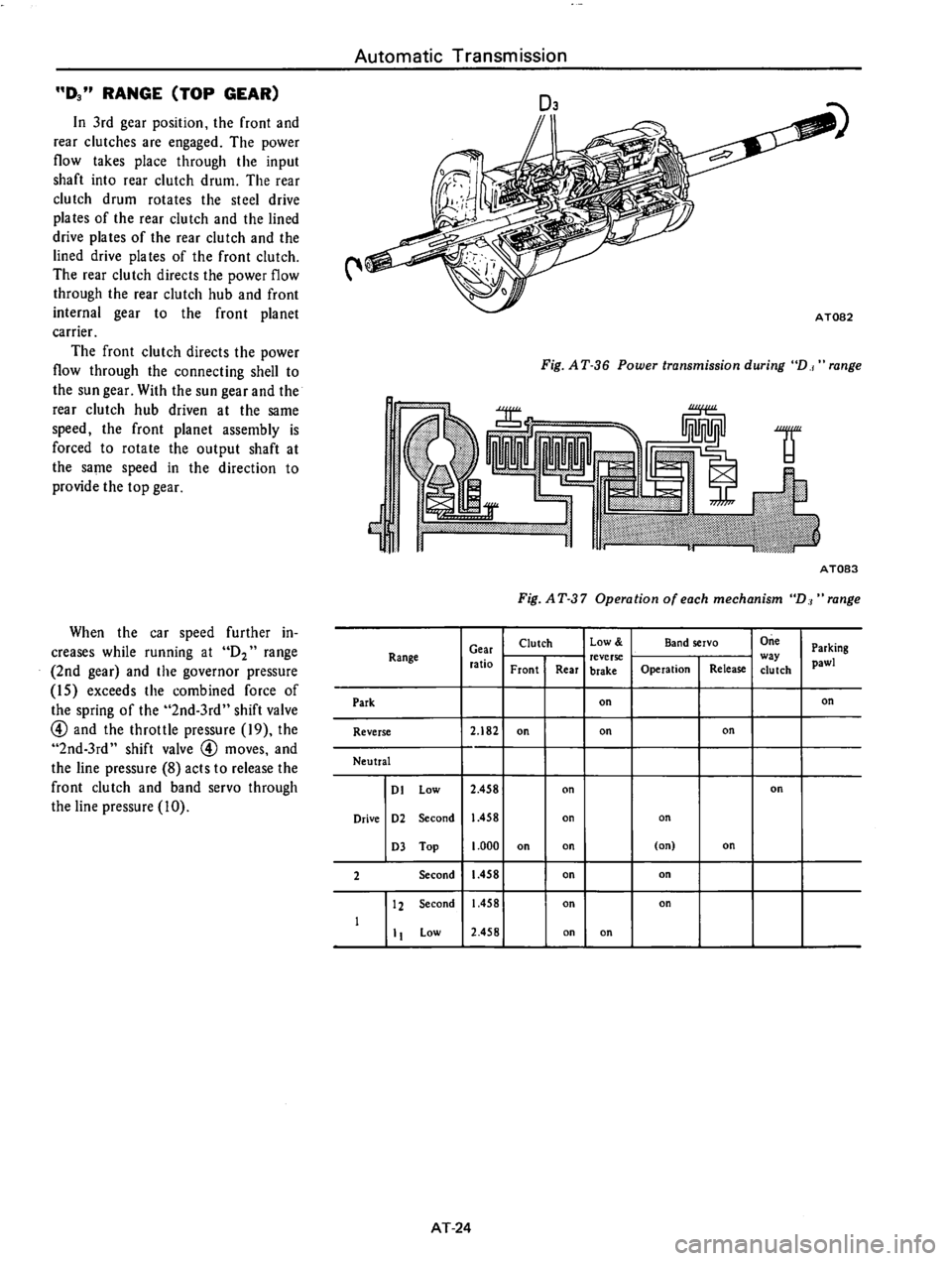 DATSUN 610 1974  Service Manual 