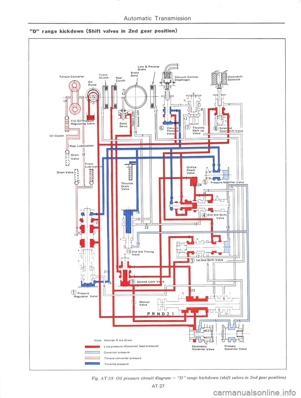 DATSUN 610 1974  Service Manual 