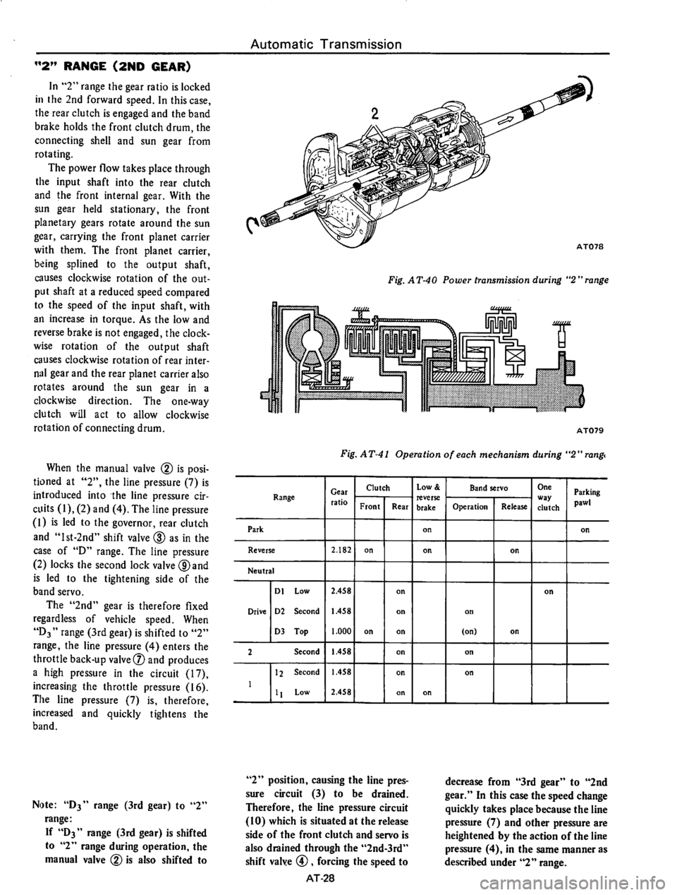 DATSUN 610 1974  Service Manual 