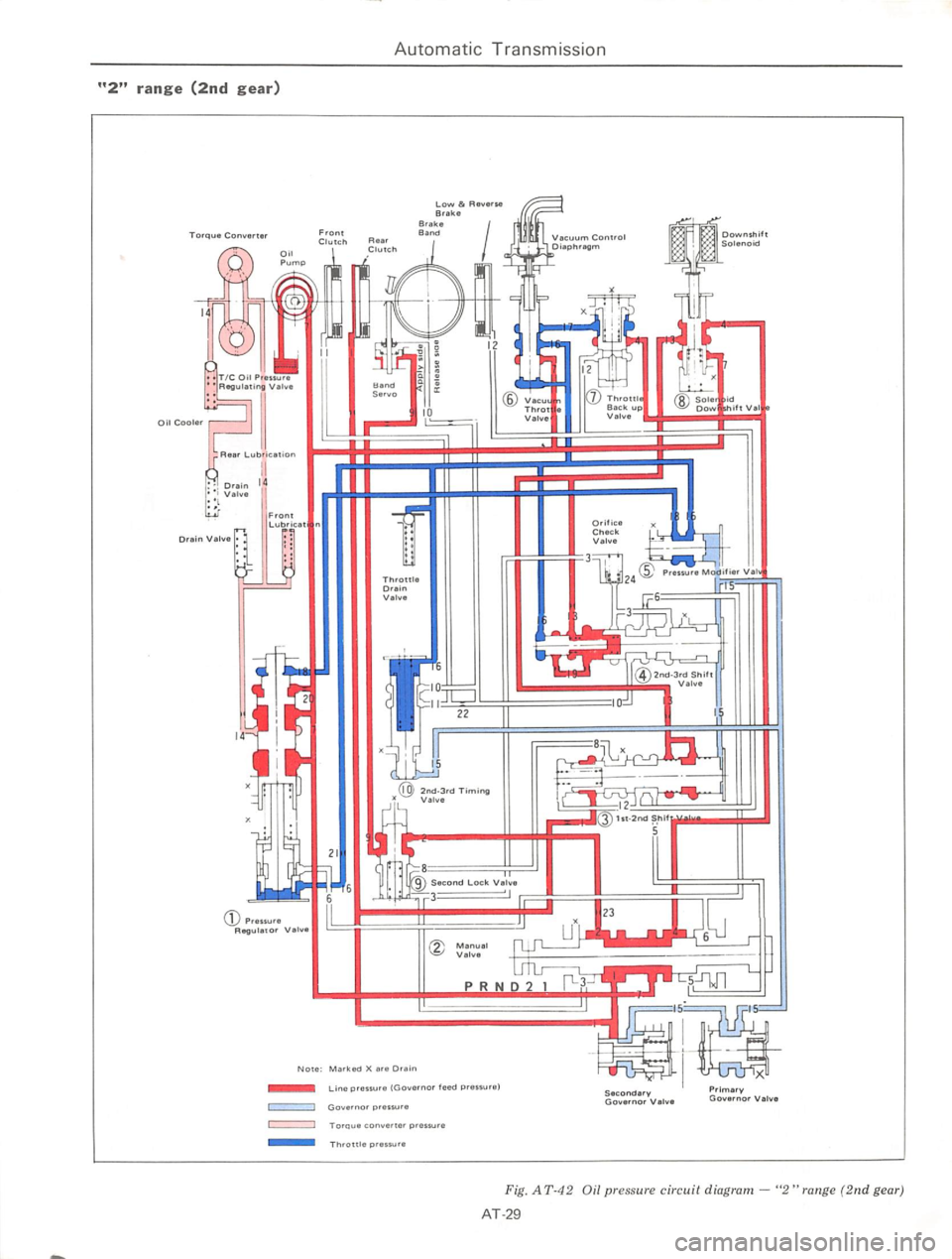 DATSUN 610 1974  Service Manual 