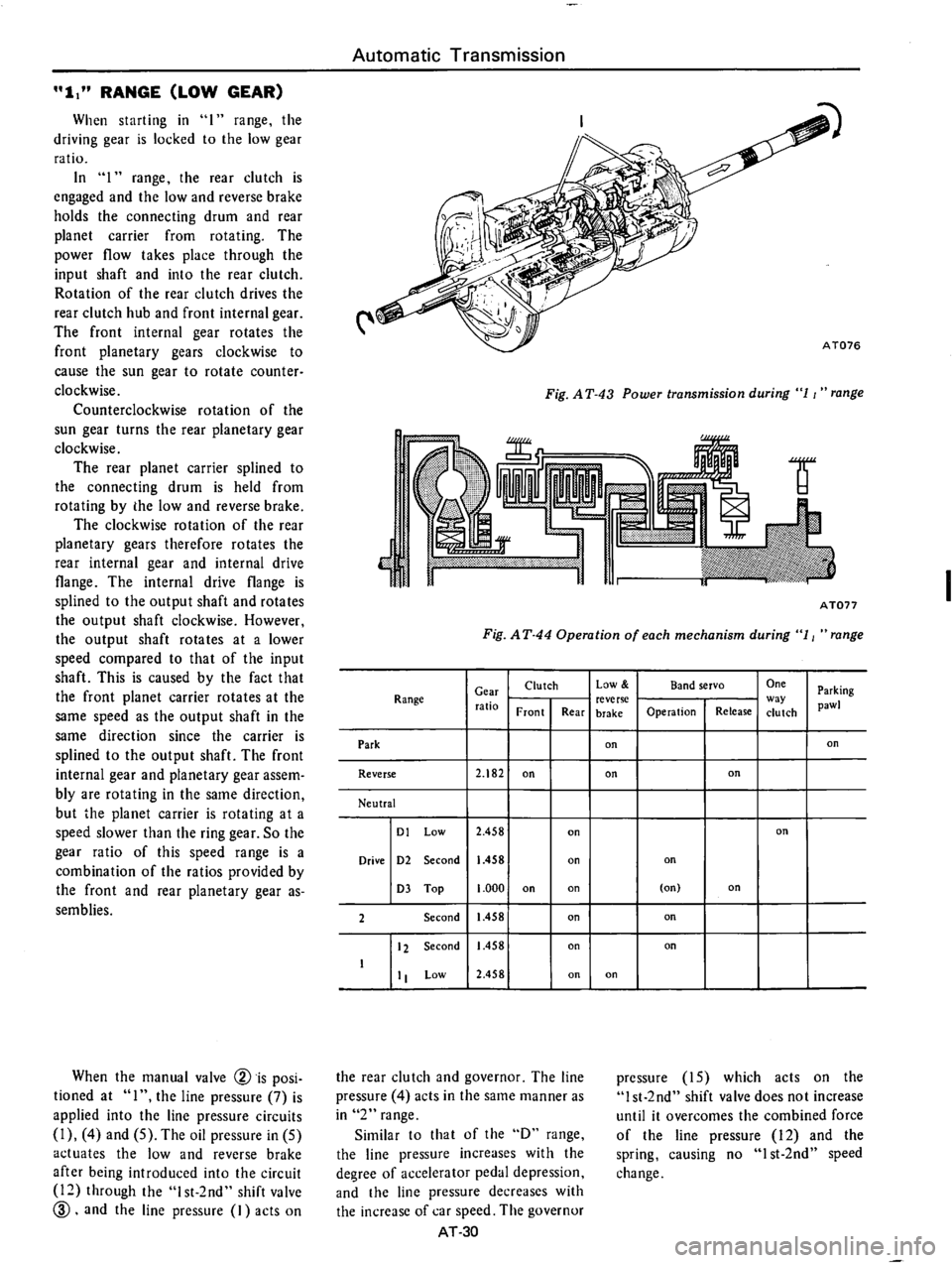 DATSUN 610 1974  Service Manual 