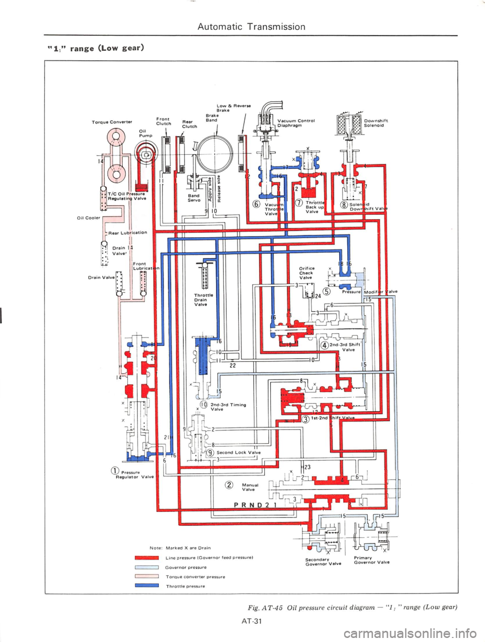 DATSUN 610 1974  Service Manual 