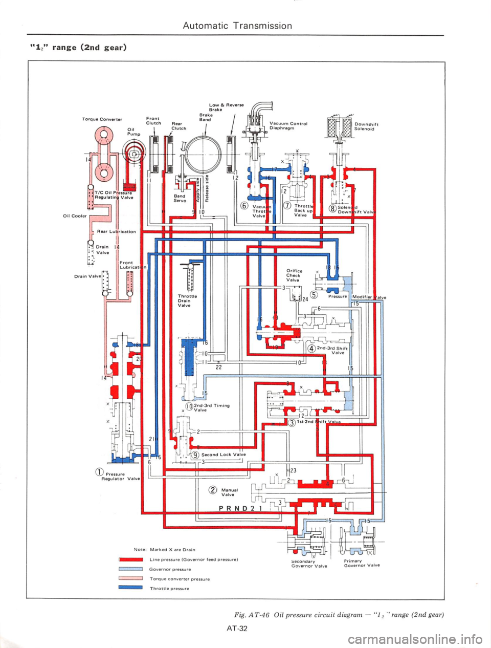 DATSUN 610 1974  Service Manual 