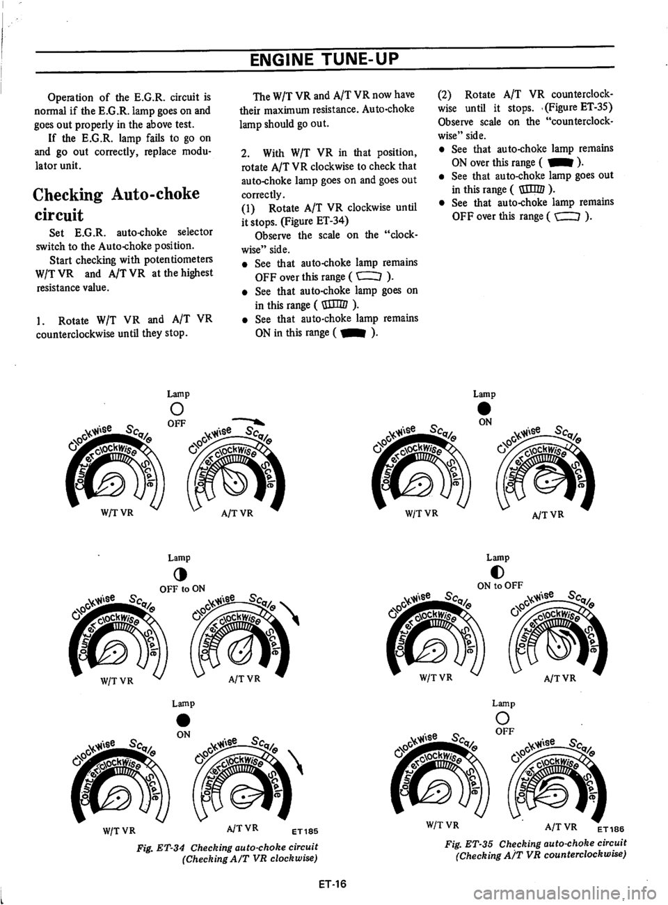 DATSUN 610 1974  Service Manual 