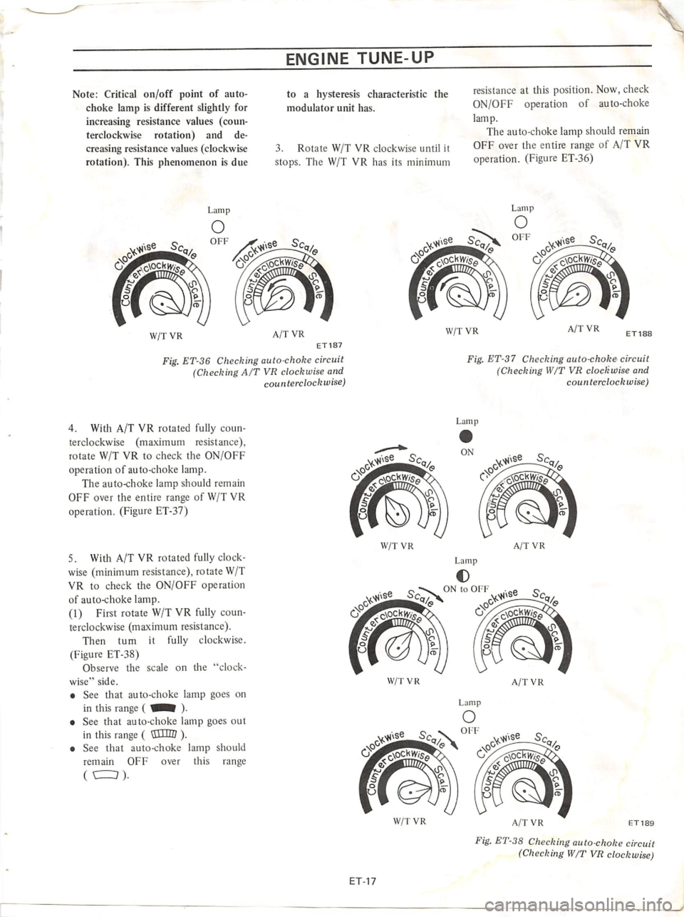 DATSUN 610 1974  Service Manual 