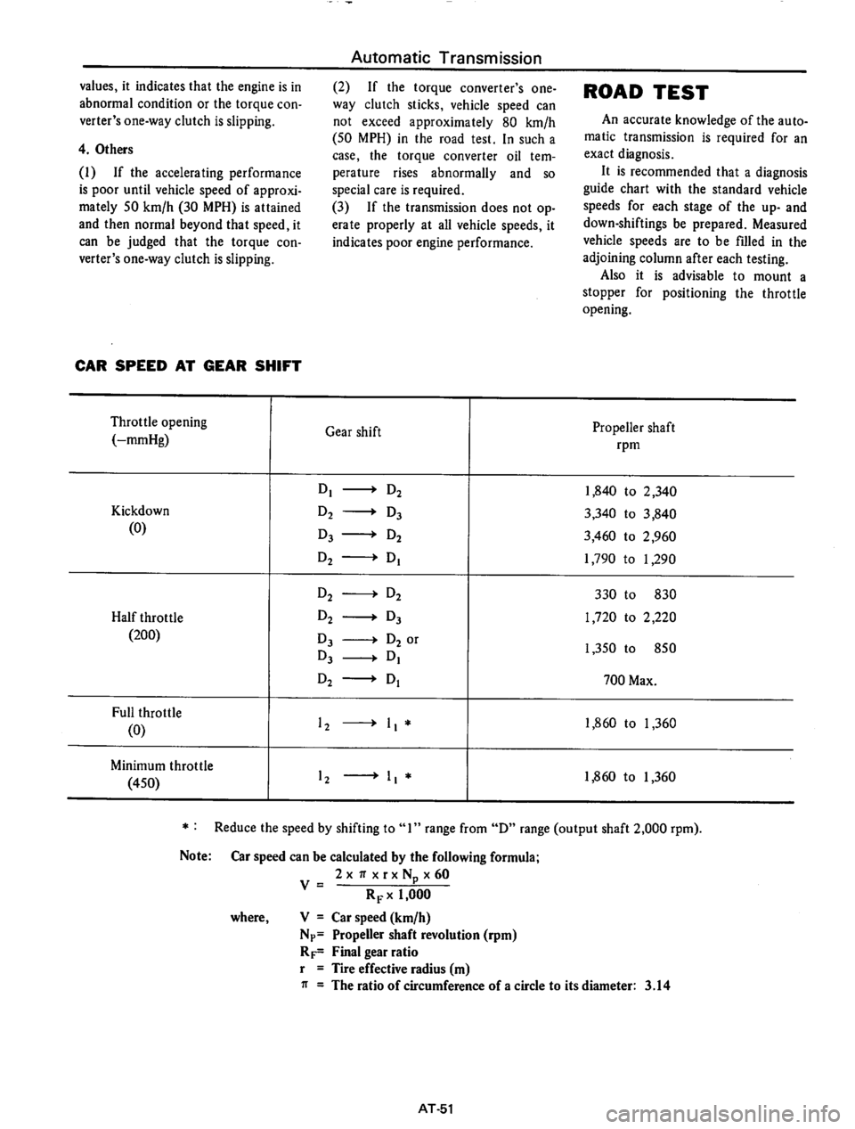 DATSUN 610 1974  Service Manual 