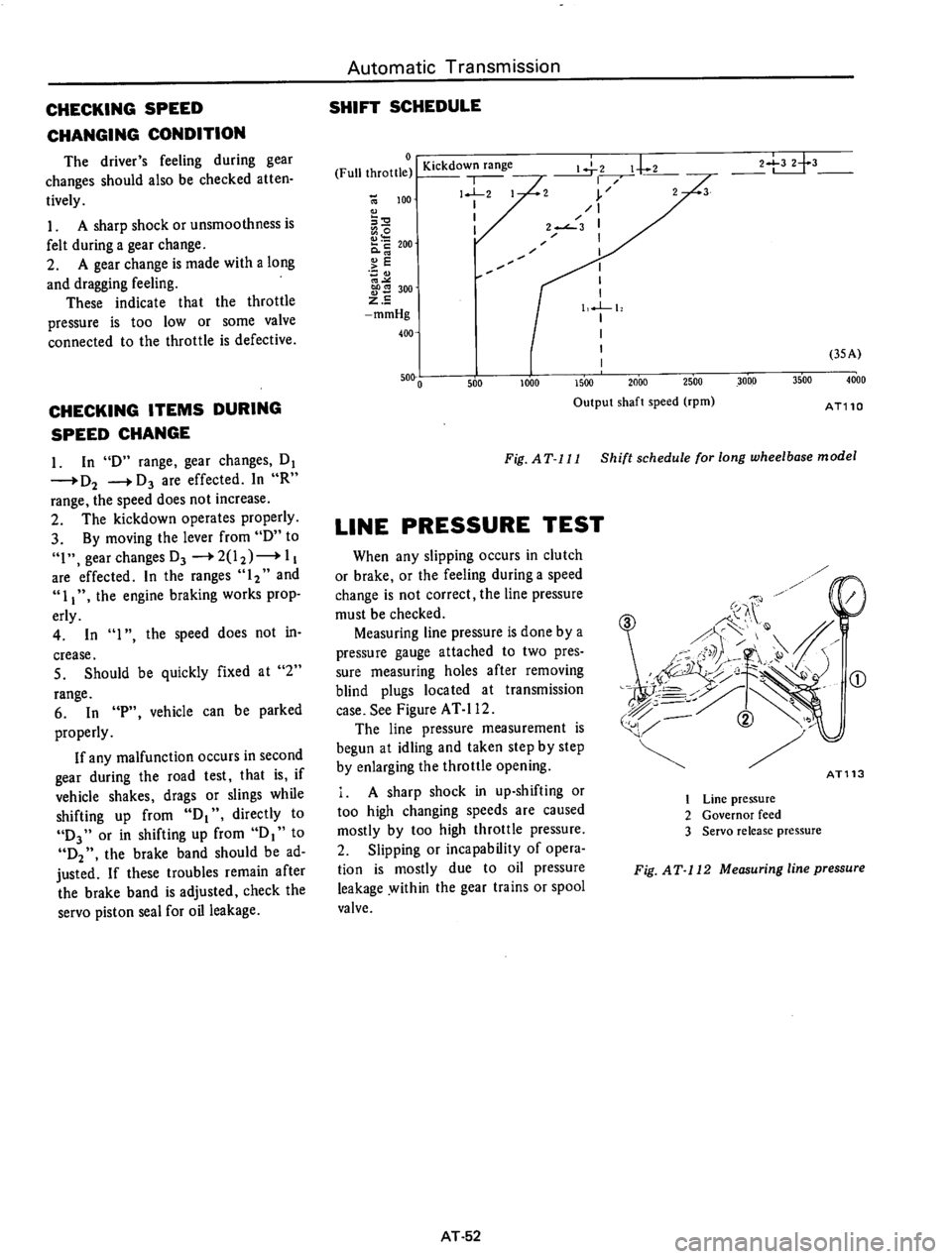 DATSUN 610 1974  Service Manual 