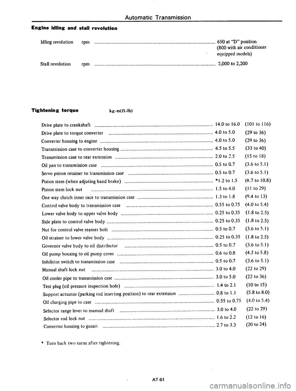 DATSUN 610 1974  Service Manual 
