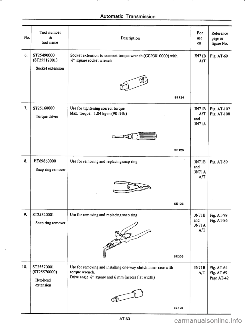 DATSUN 610 1974  Service Manual 