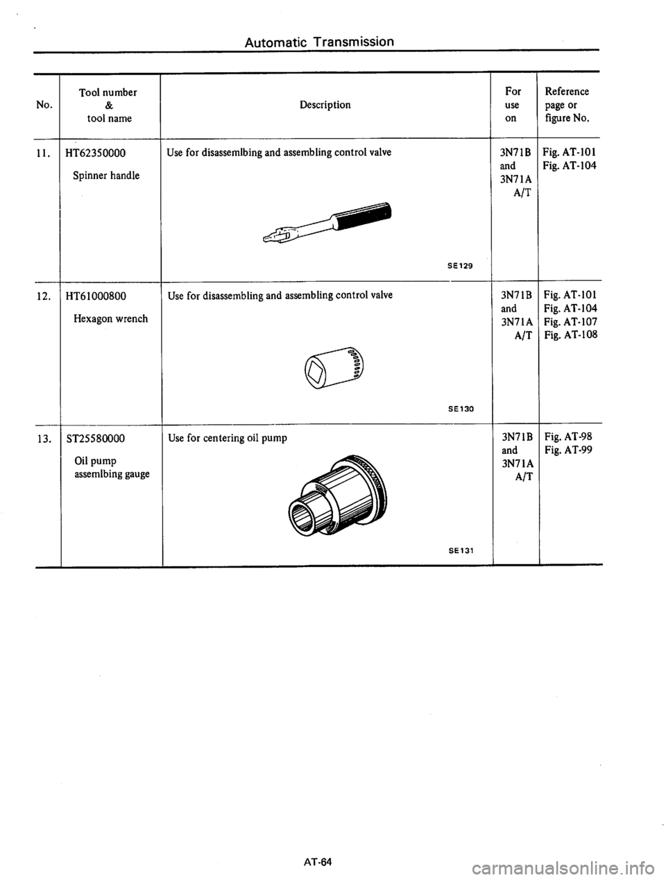DATSUN 610 1974  Service Manual 