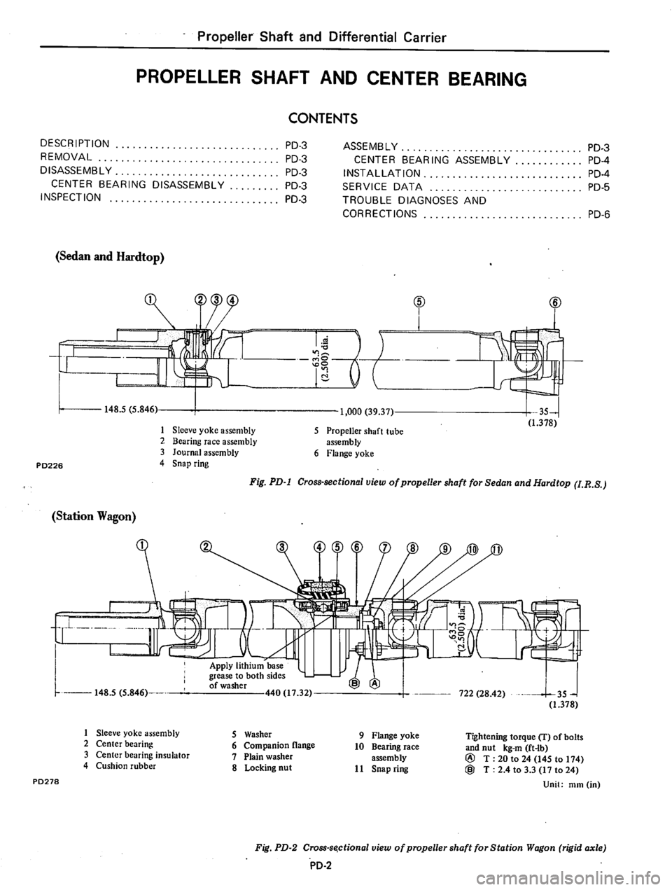 DATSUN 610 1974  Service Manual 