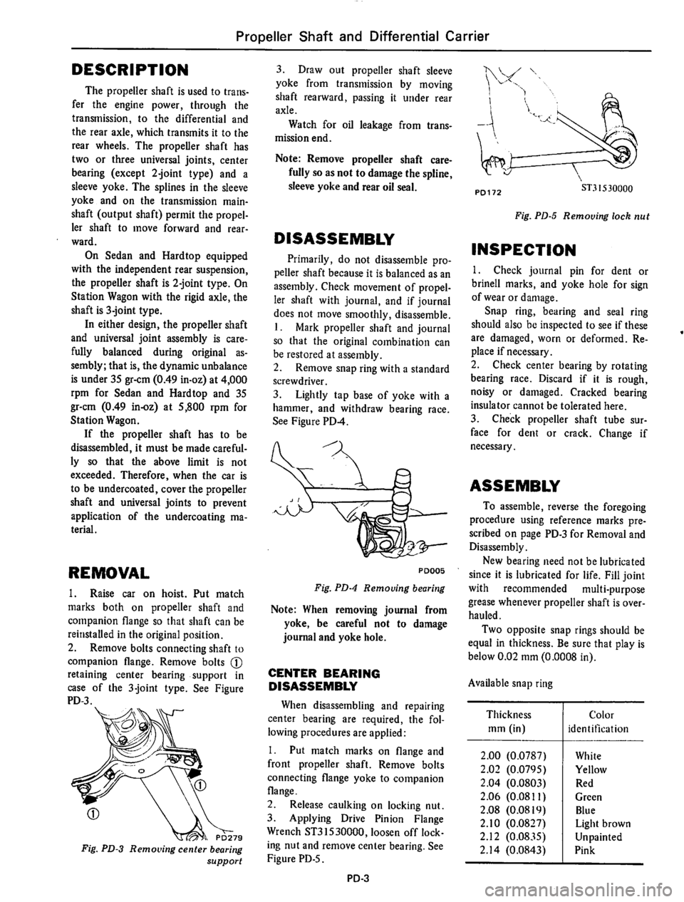 DATSUN 610 1974  Service Manual 