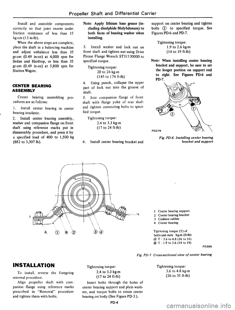 DATSUN 610 1974  Service Manual 