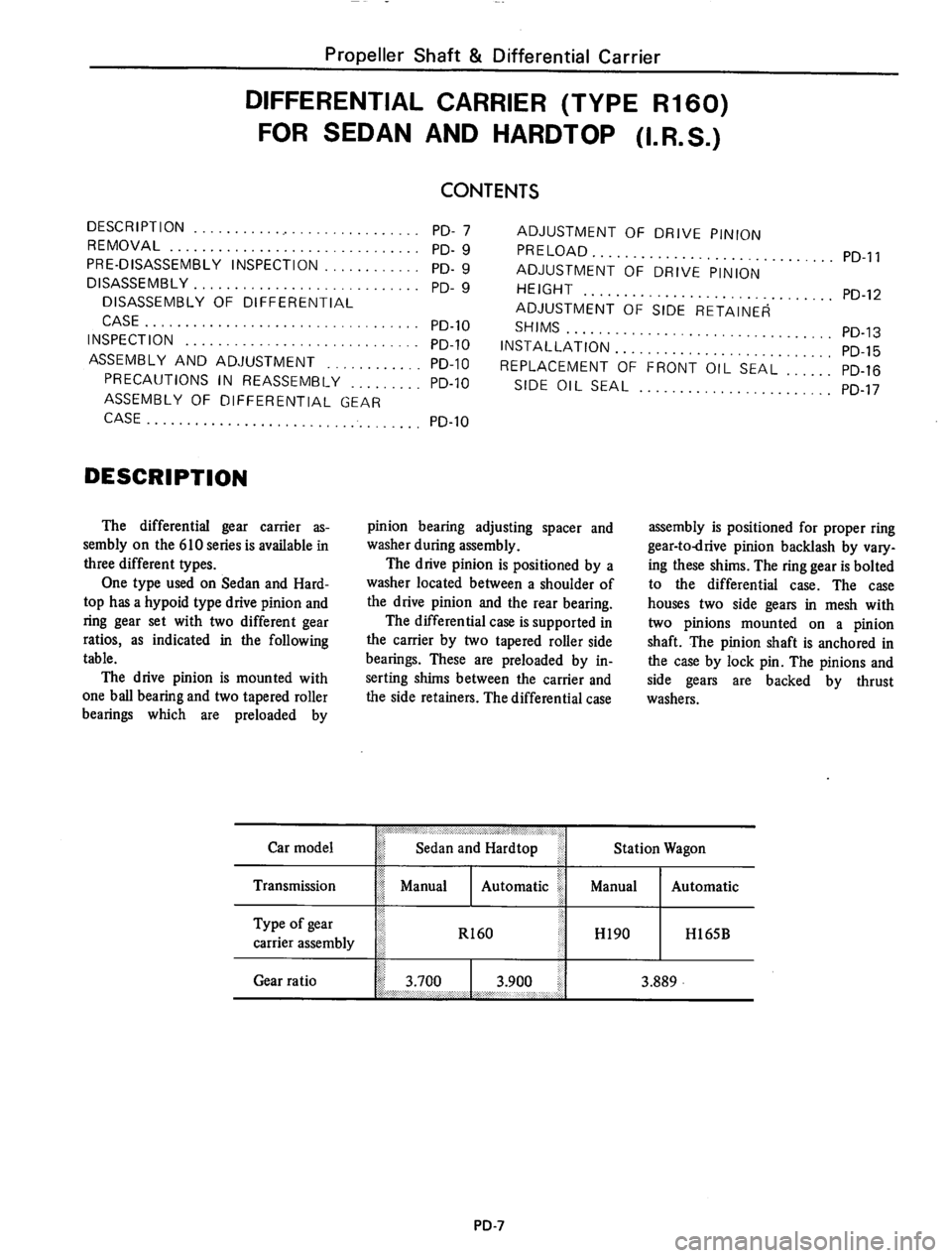 DATSUN 610 1974  Service Manual 