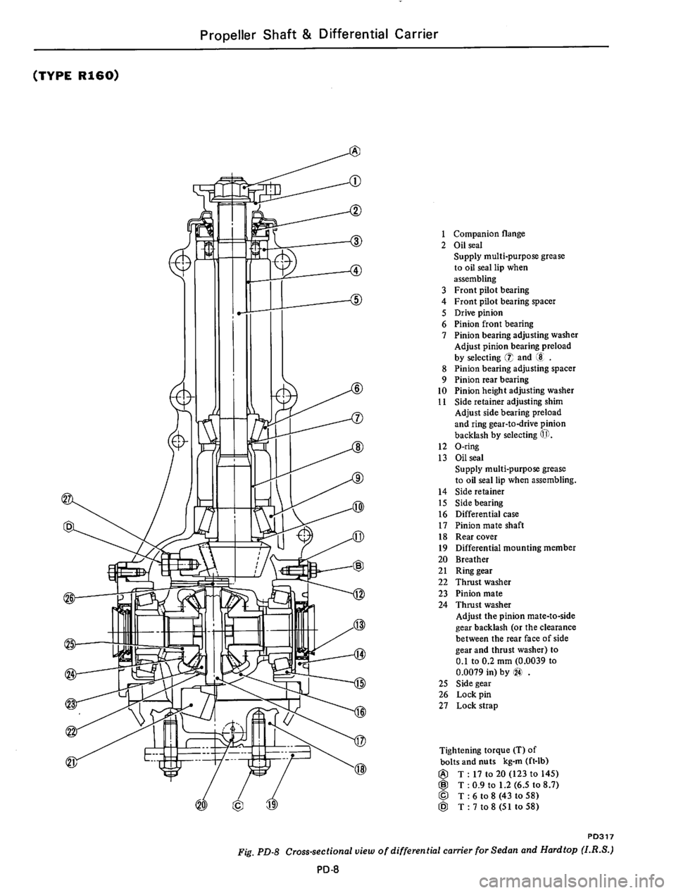 DATSUN 610 1974  Service Manual 