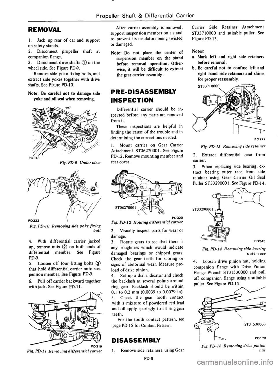 DATSUN 610 1974  Service Manual 