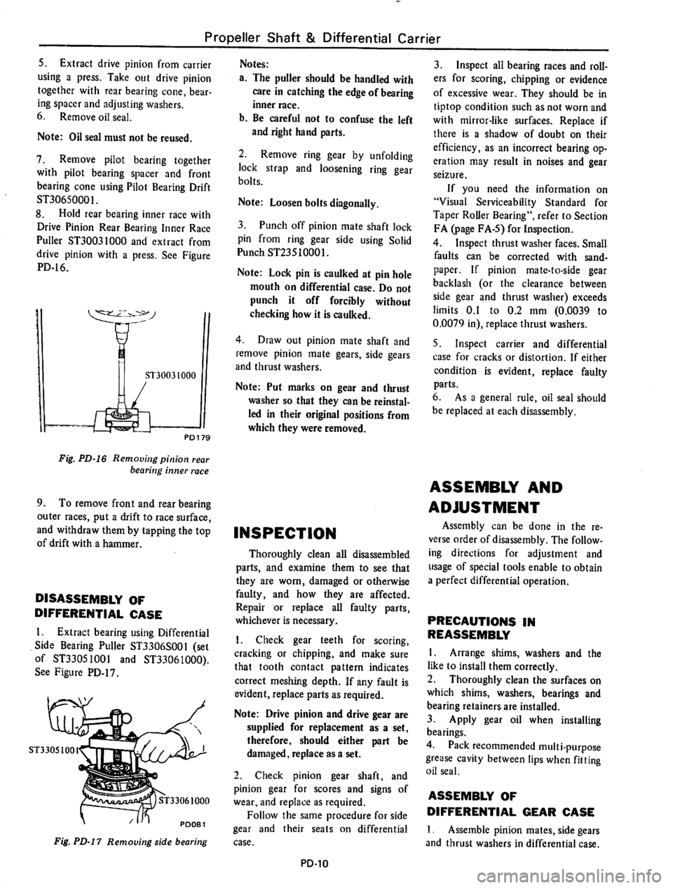 DATSUN 610 1974  Service Manual 