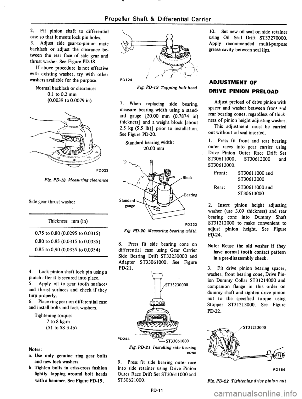 DATSUN 610 1974  Service Manual 