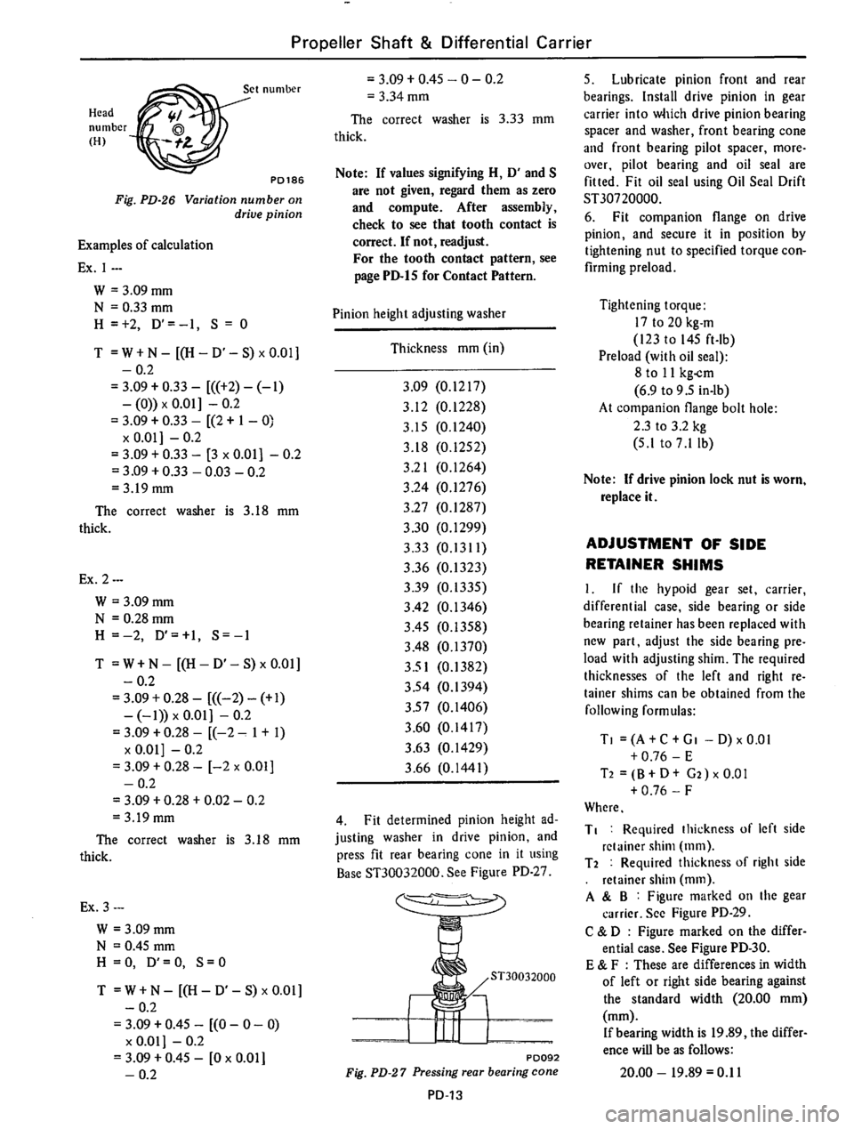 DATSUN 610 1974  Service Manual 
