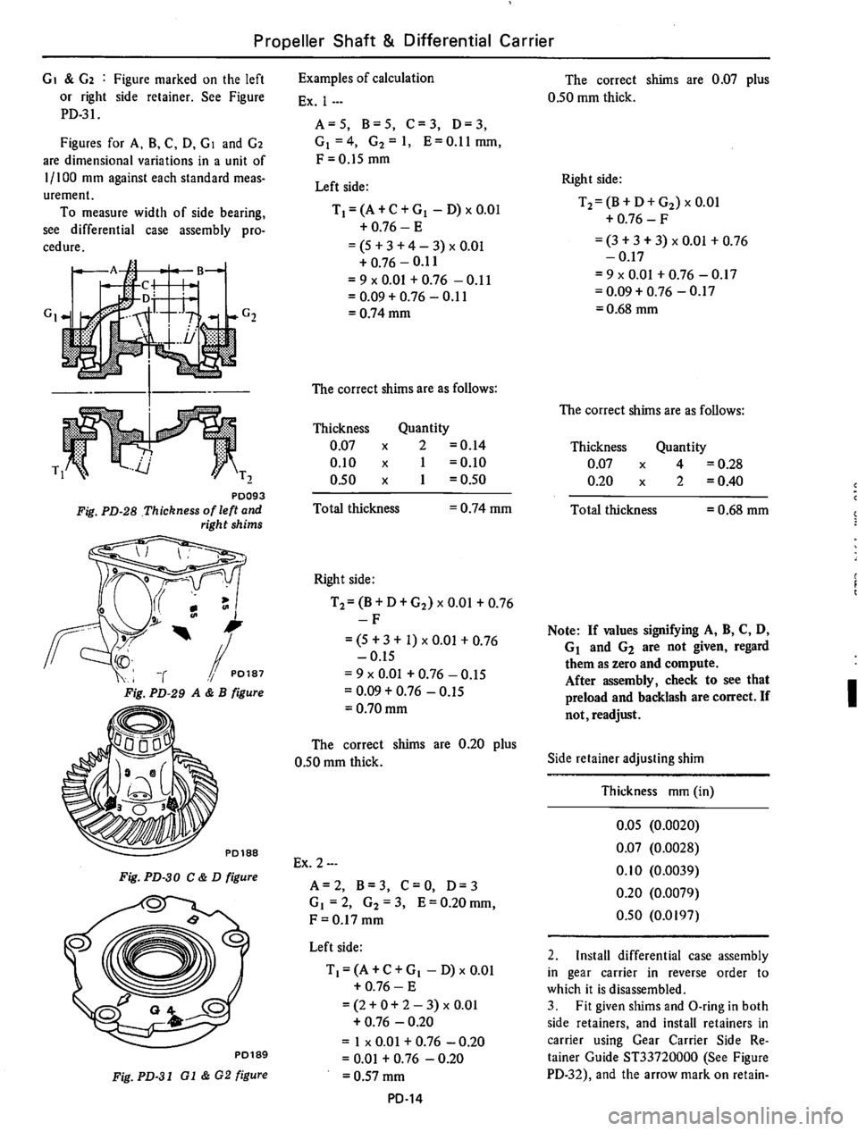 DATSUN 610 1974  Service Manual 