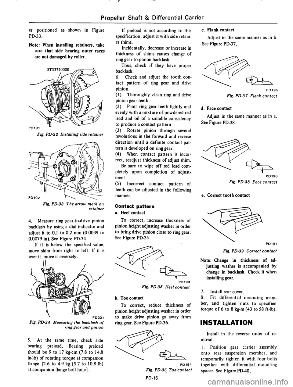 DATSUN 610 1974  Service Manual 