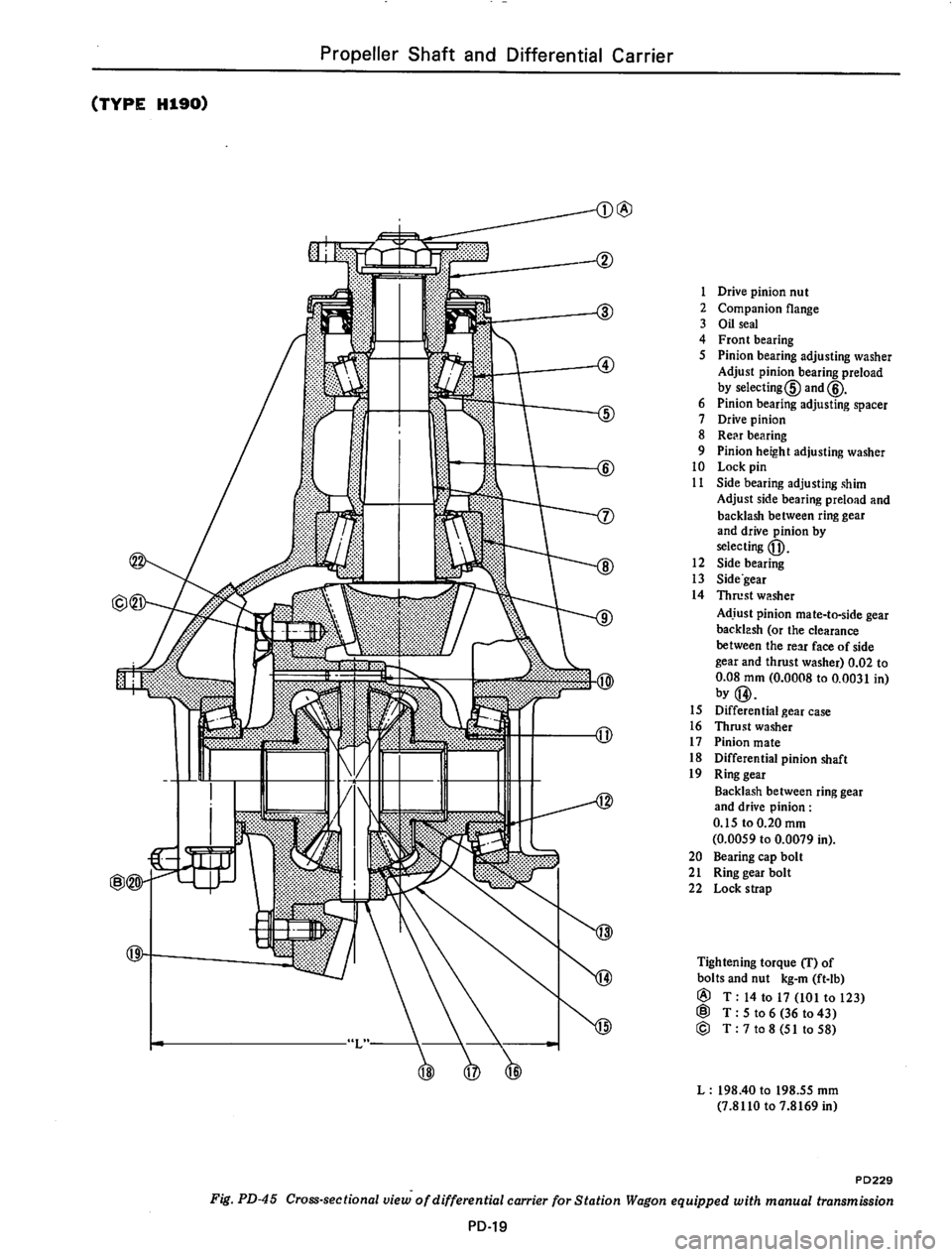 DATSUN 610 1974  Service Manual 