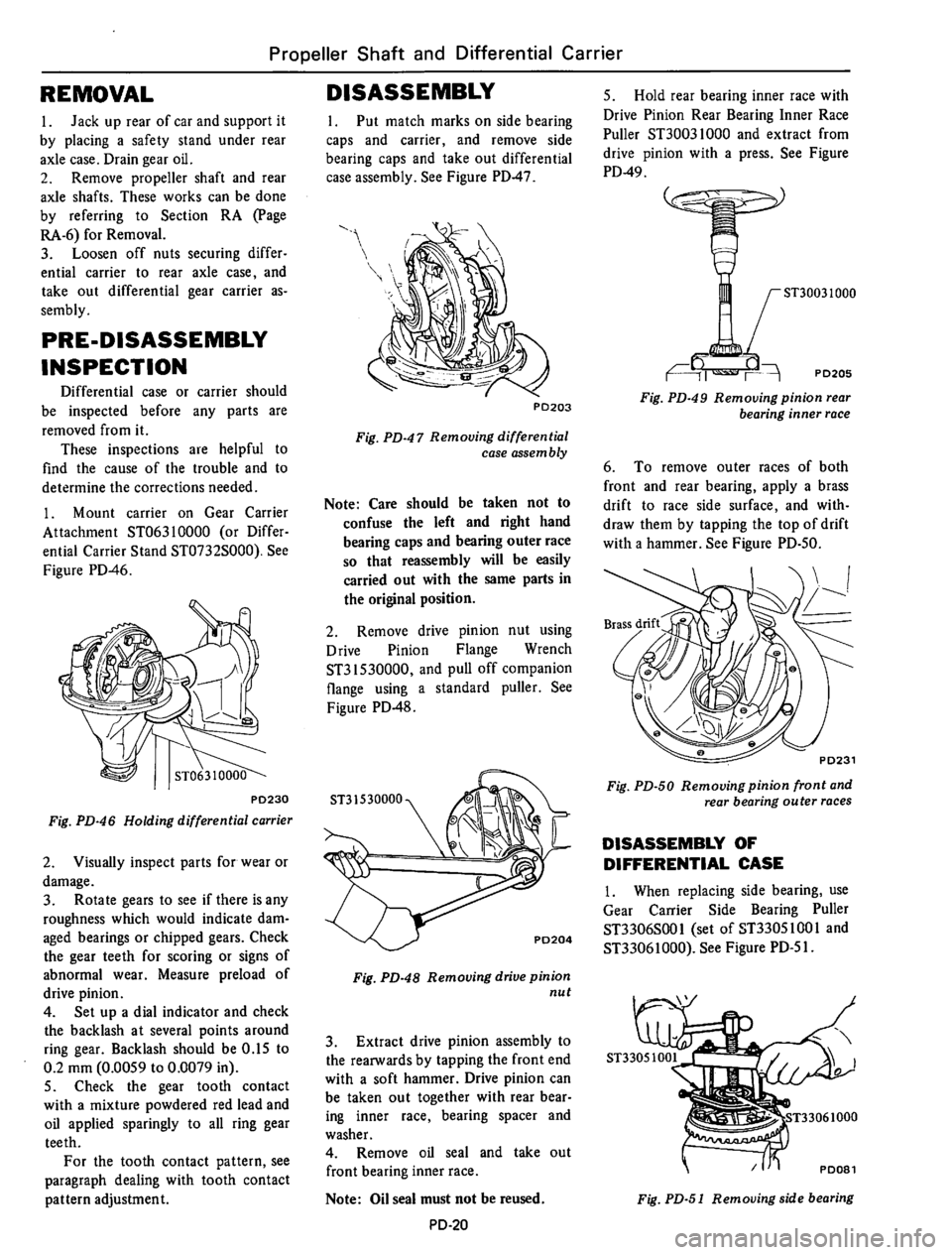 DATSUN 610 1974  Service Manual 