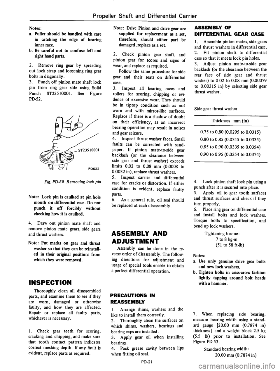 DATSUN 610 1974  Service Manual 