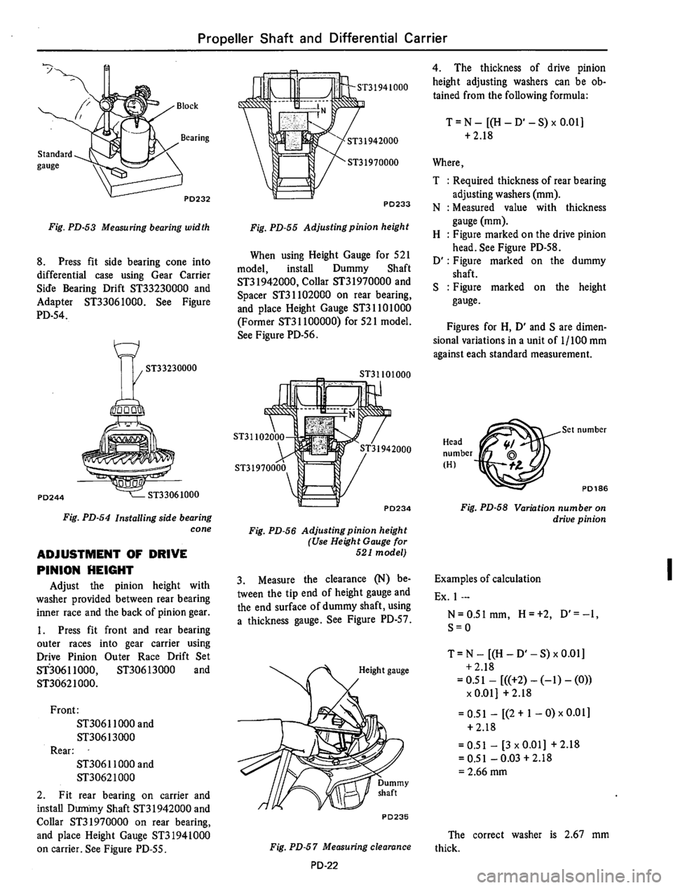 DATSUN 610 1974  Service Manual 