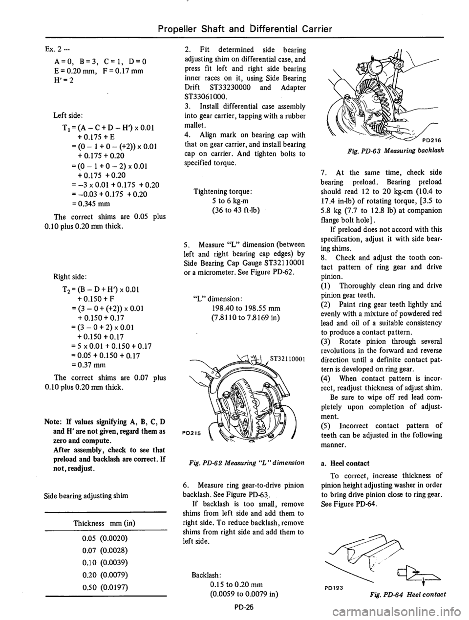 DATSUN 610 1974  Service Manual 