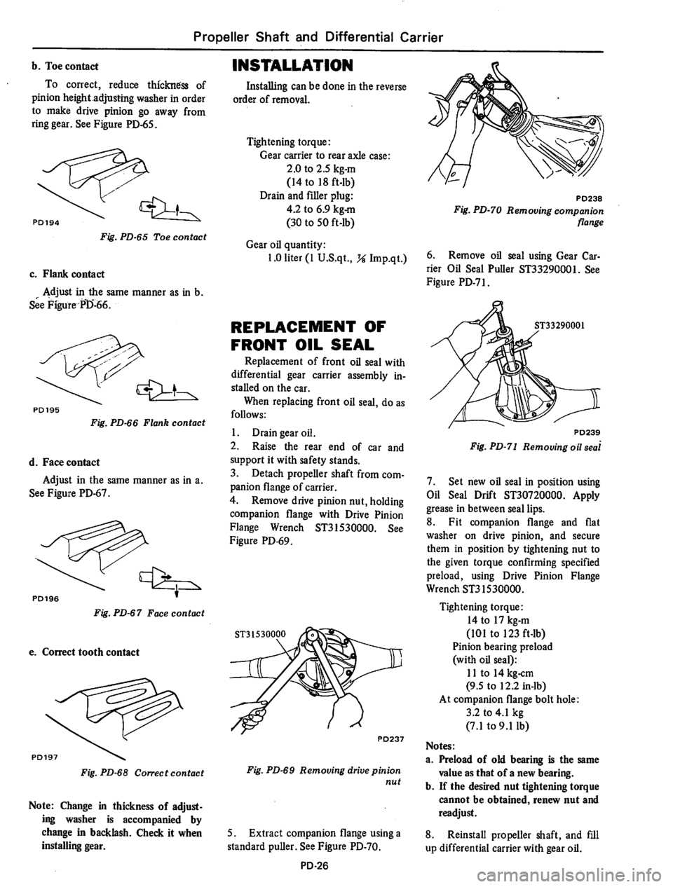 DATSUN 610 1974  Service Manual 