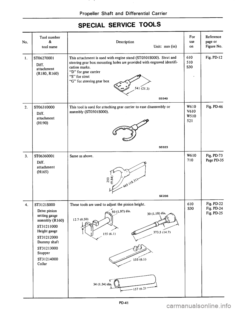 DATSUN 610 1974  Service Manual 