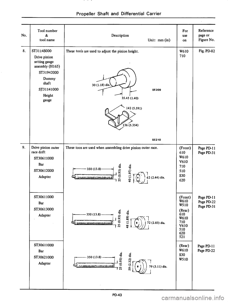 DATSUN 610 1974  Service Manual 