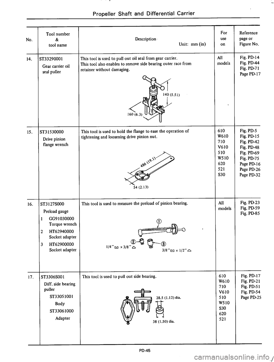 DATSUN 610 1974  Service Manual 