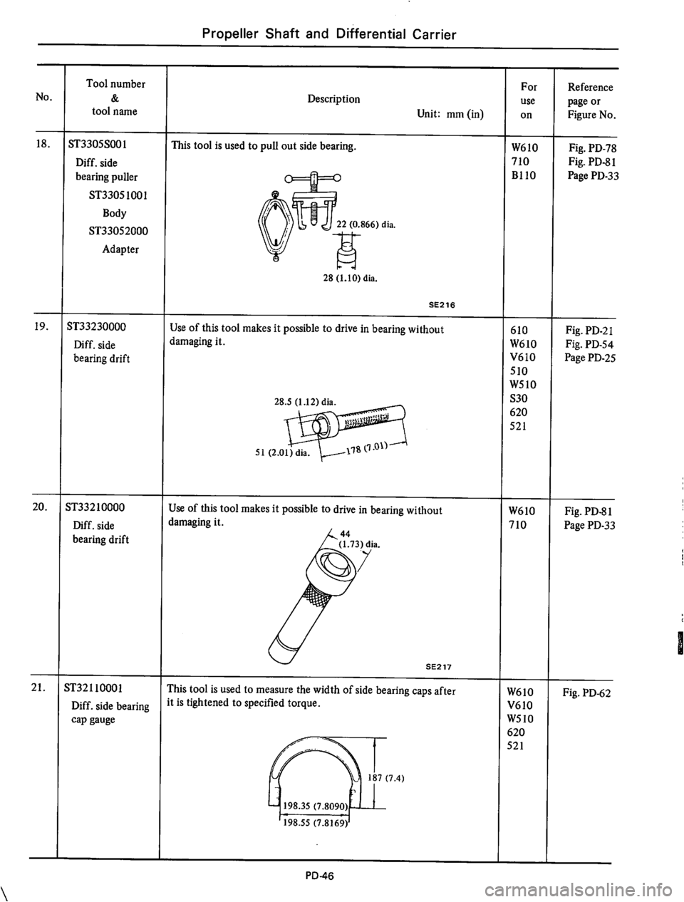 DATSUN 610 1974  Service Manual 