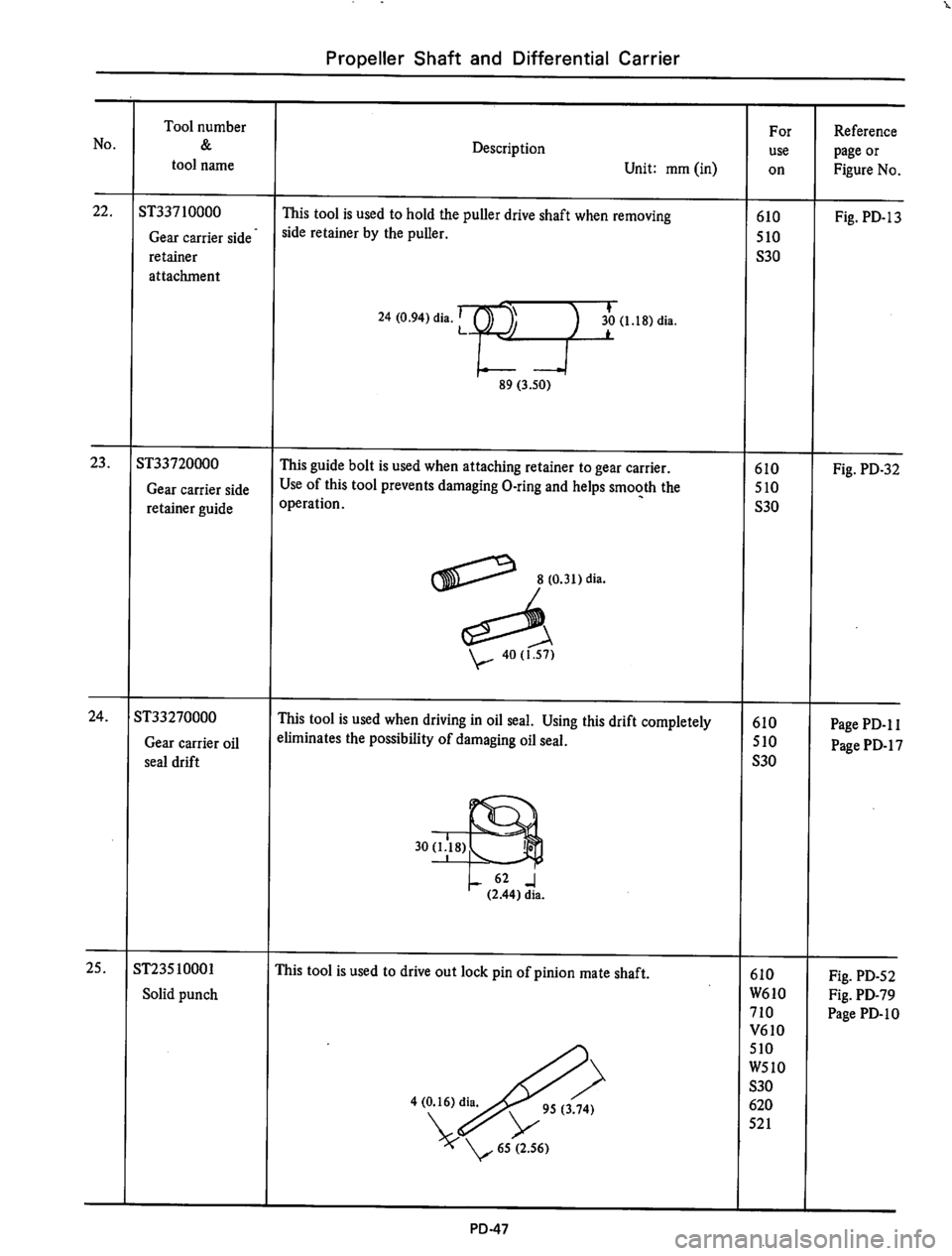 DATSUN 610 1974  Service Manual 