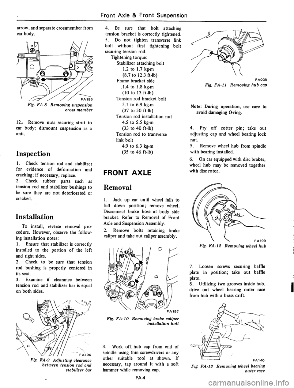 DATSUN 610 1974  Service Manual 