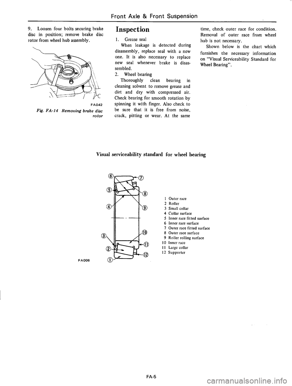 DATSUN 610 1974  Service Manual 