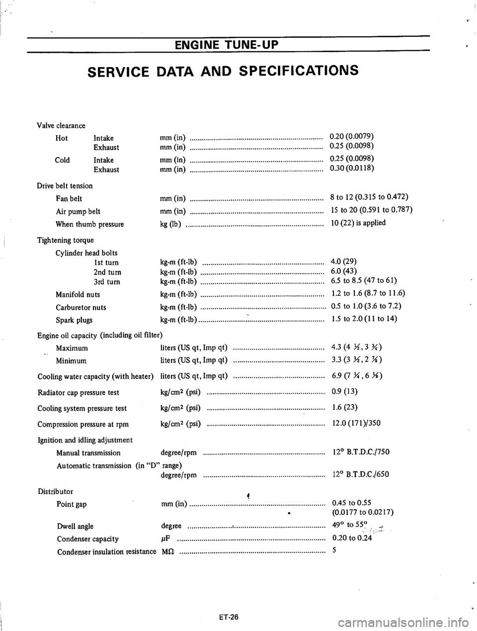 DATSUN 610 1974  Service Manual 