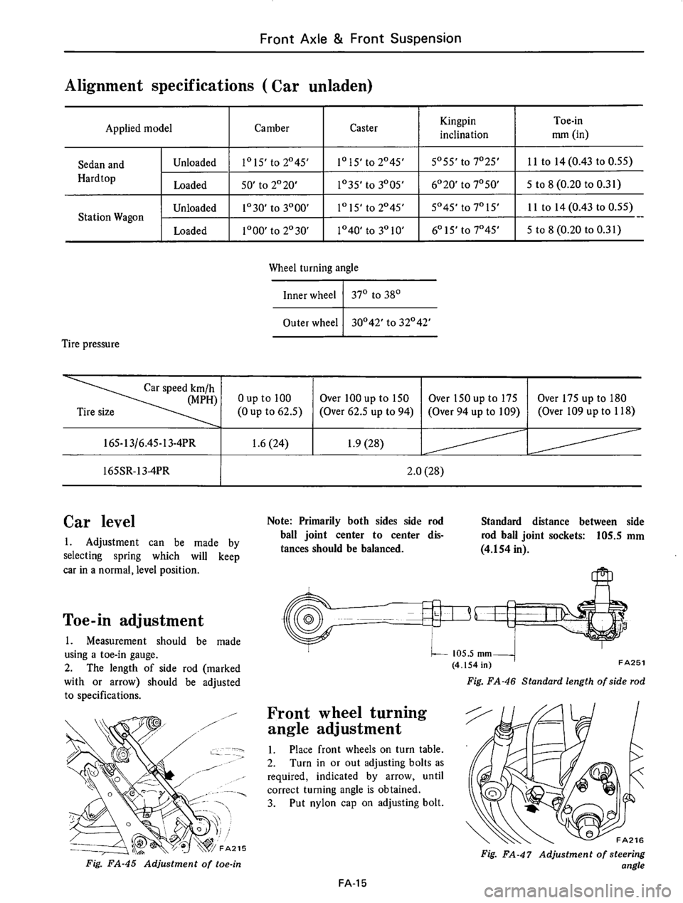 DATSUN 610 1974  Service Manual 
