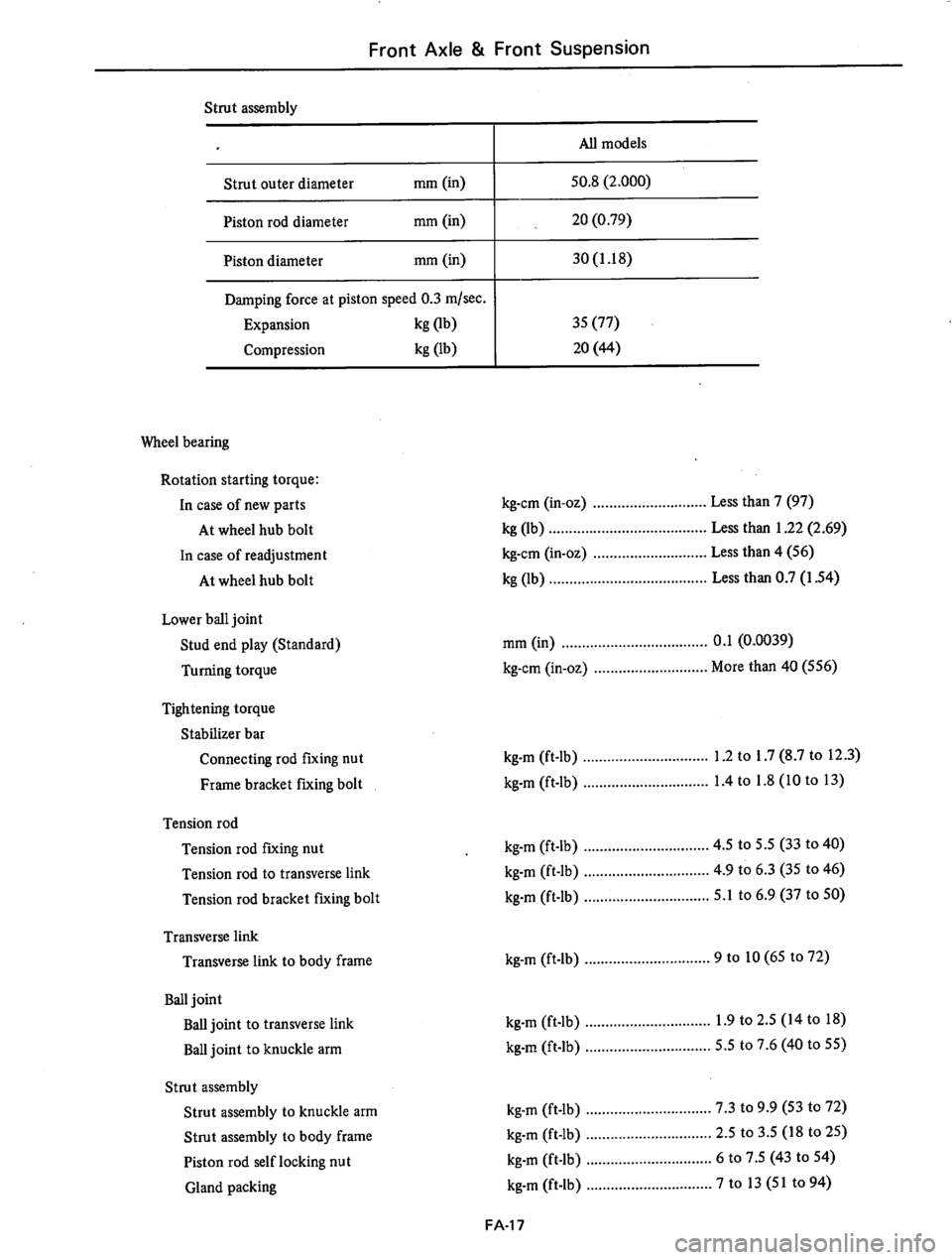 DATSUN 610 1974  Service Manual 