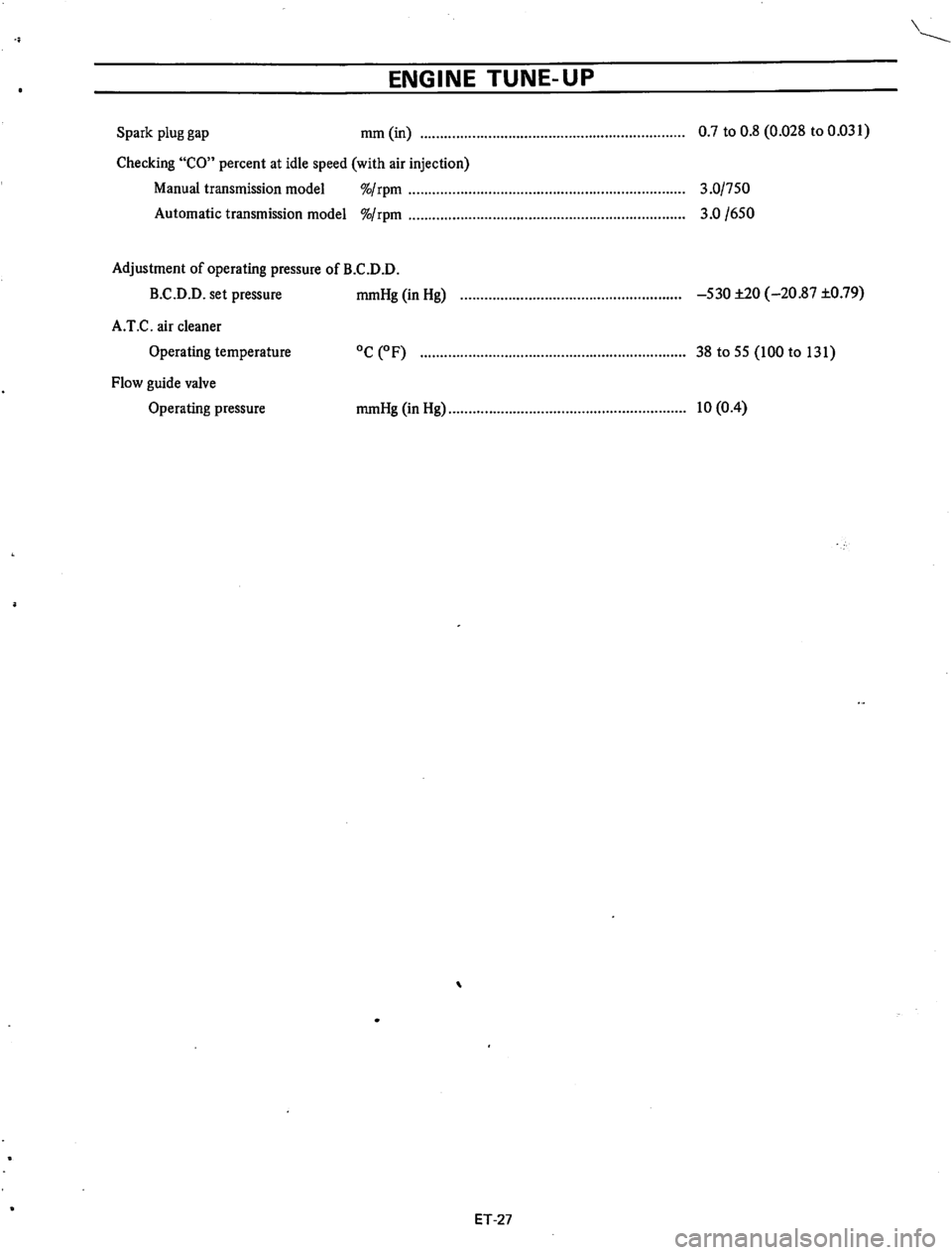 DATSUN 610 1974  Service Manual 