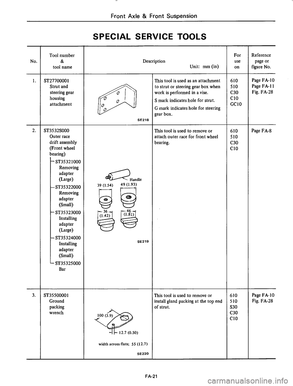 DATSUN 610 1974  Service Manual 