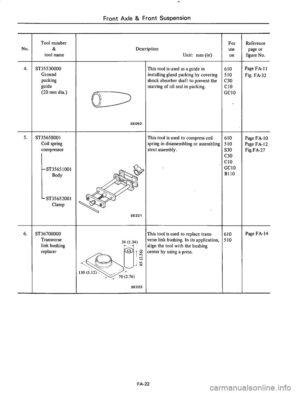 DATSUN 610 1974  Service Manual 
