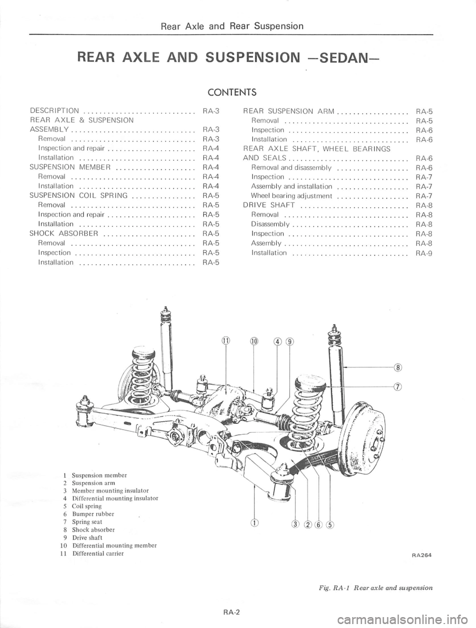 DATSUN 610 1974  Service Manual 