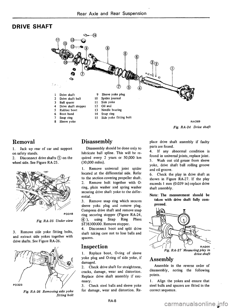 DATSUN 610 1974  Service Manual 