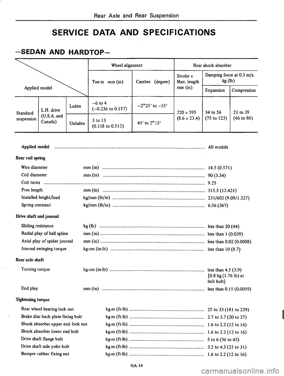 DATSUN 610 1974  Service Manual 
