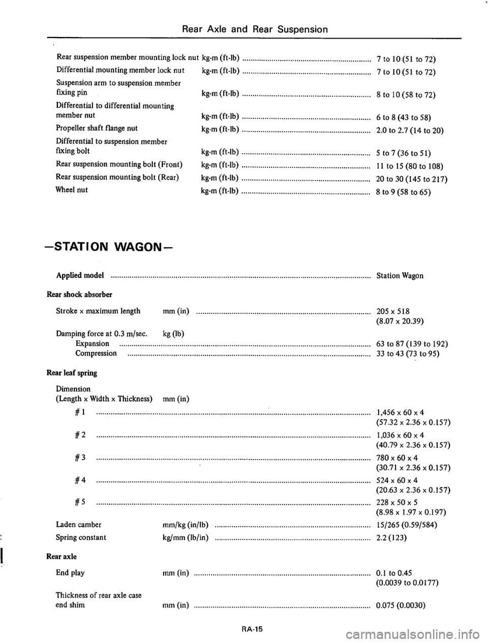 DATSUN 610 1974  Service Manual 