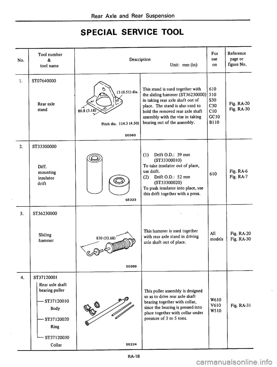 DATSUN 610 1974  Service Manual 